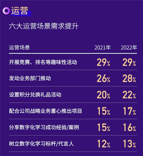 2024年11月10日 第77页