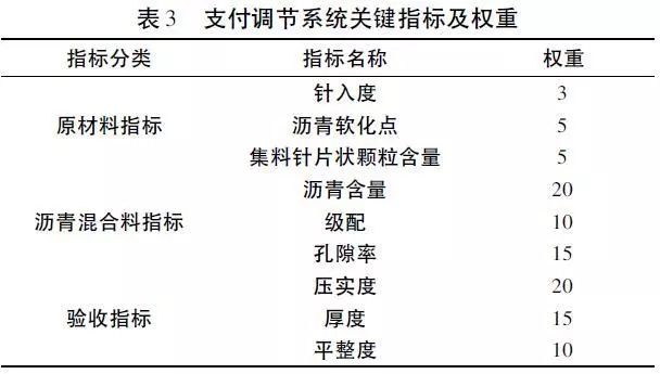 新澳精准数据无偿共享，综合评估准则——TEO721.49连续版