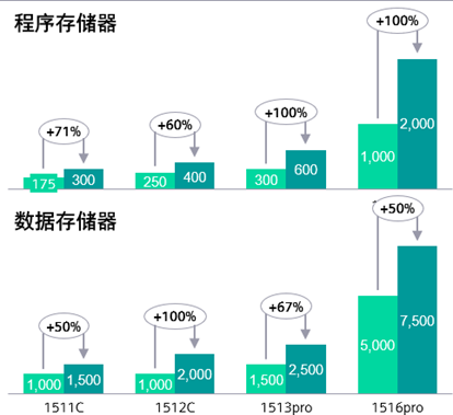 澳门一码精准100%，全新解析方案优先版：PCQ740.91