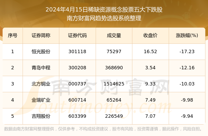 2024年新奥正版资料免费发放，热门解答与定义更新版JNF473.57