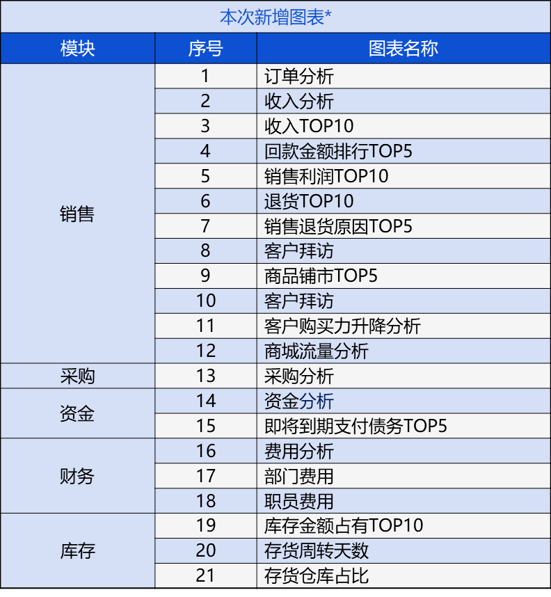 管家婆2024澳门免费资格揭秘：DBT843.37最新定义解析版