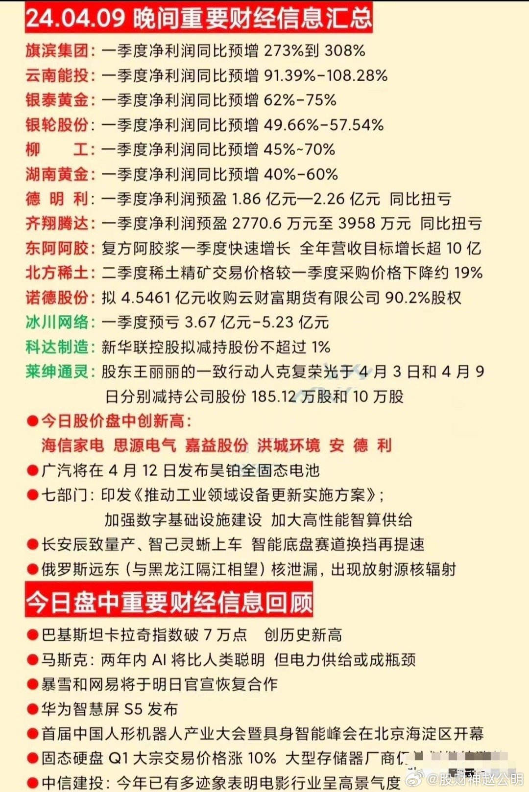 2024版奥马免费生肖资料卡解析：高效版WGD258.19数据解读