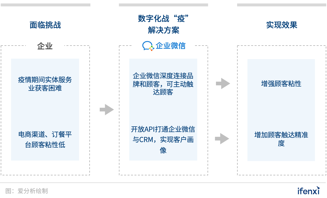 安全解析策略新传真工具PAT551.87，精准版测试版亮相