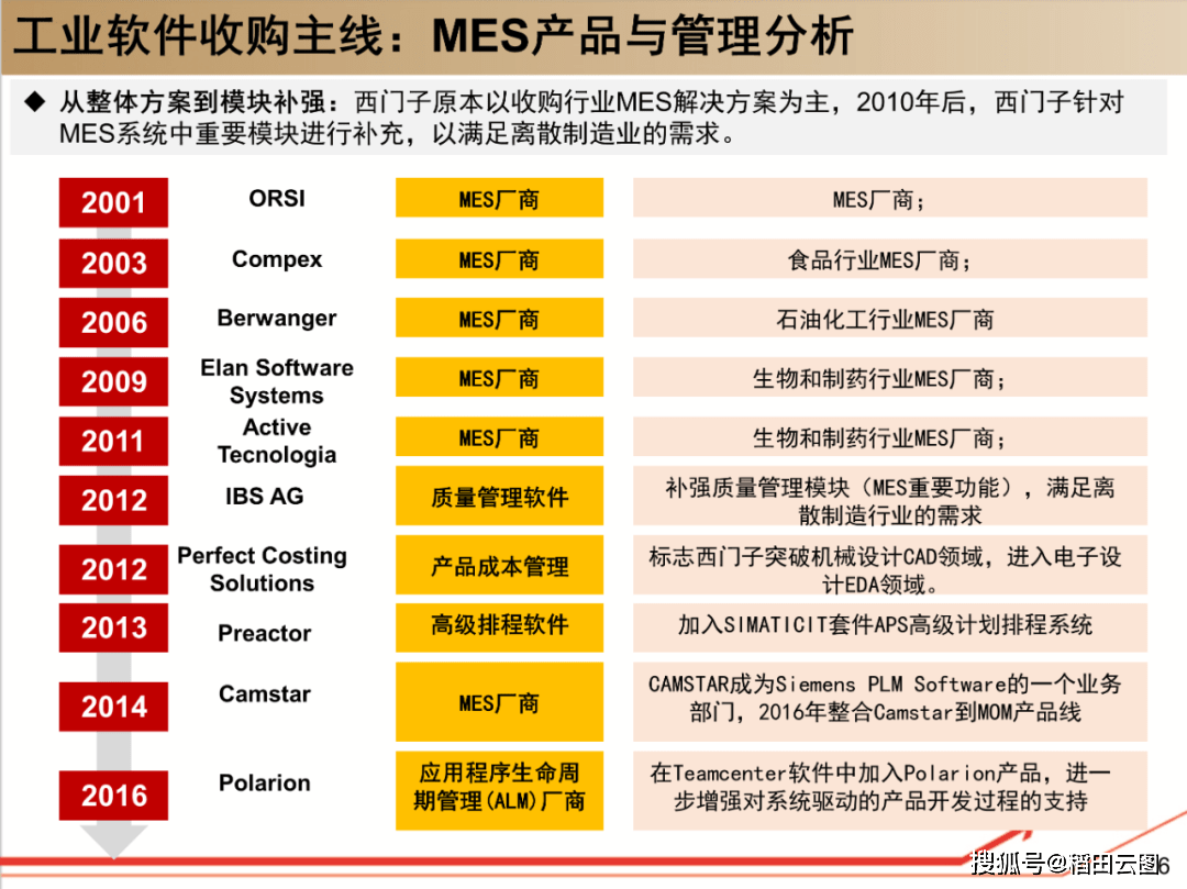 2024年澳新免费资料宝典精编版：LMS918.86资源执行攻略