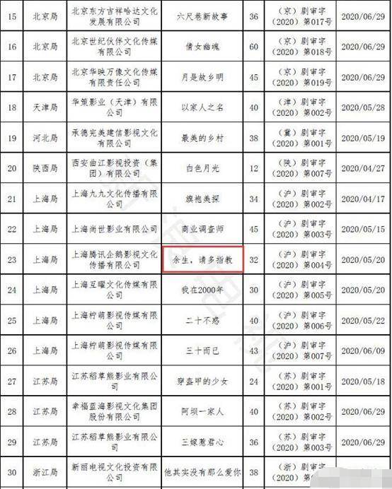 澳门三肖三码百分百公司认证，赢家揭晓_铂金RFO866.67版