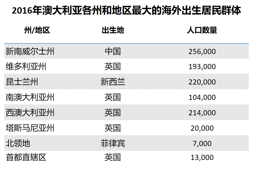 2024澳新免费资料宝典精准解读版：综合数据详析_揭秘版VOI290.69