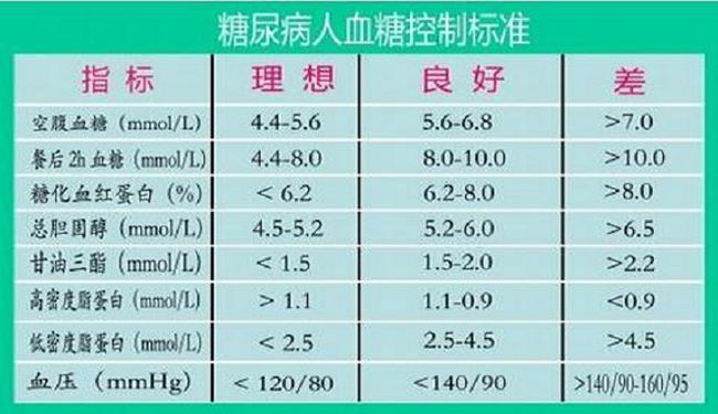 2023年中国最新年龄划分标准详解