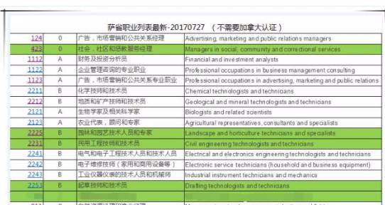 2024澳门正版免费资料车库精选，热门解答图集_四喜QIH311.75版