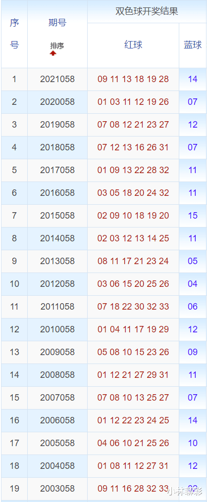 2024年11月10日 第58页