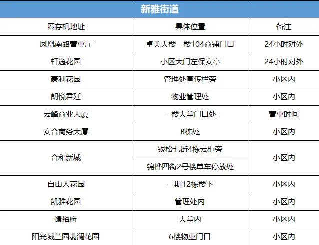 2024新奥官方免费发放正版资料，安全解析策略_全新PFE267.85版