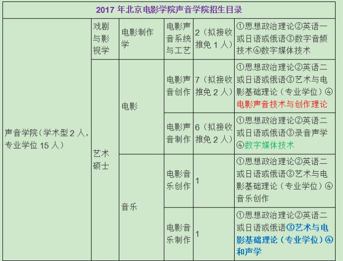 2024正版资料免费指南：挑战版ZQS869.3全新功能及解析解读