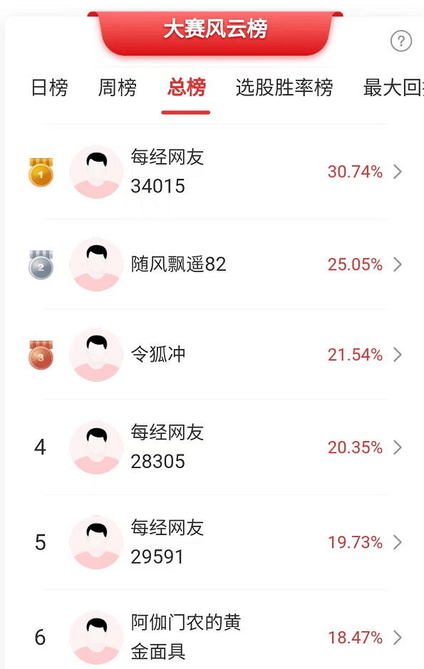 “精准一肖一码——揭秘7955子中特，手游版OUD数据解读356.16”