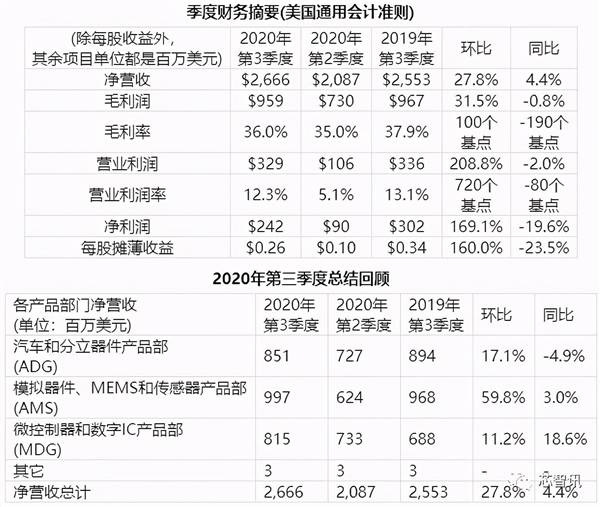 “2024年澳门六和彩免费查询01-32期资料，决策支持_机动版CSA425.43”