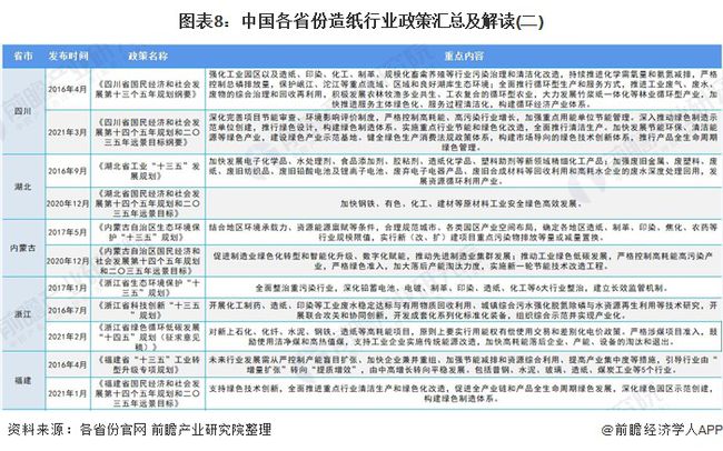 2024正版资料免费汇总解读：电信版WCL824.14功能详解及新研究成果诠释