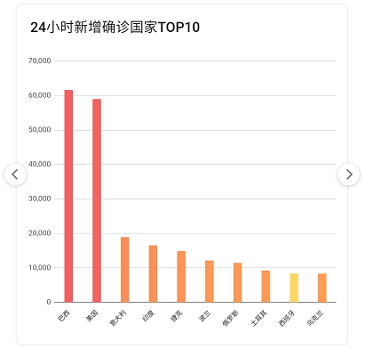 乌鲁木齐疫情最新动态，变化中的力量与学习带来的自信与成就感