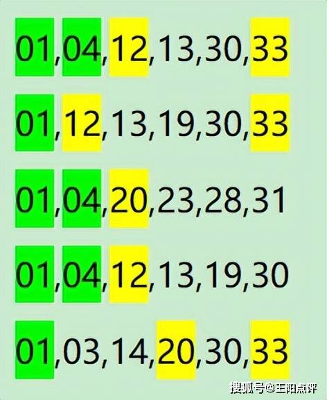 澳门内部独码解析公开：精准评估，XEZ135.96编程版深度分析