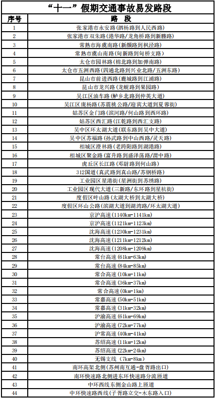 2024新奥精准资料汇编：安全评估蓝球版XEA661.28策略免费分享