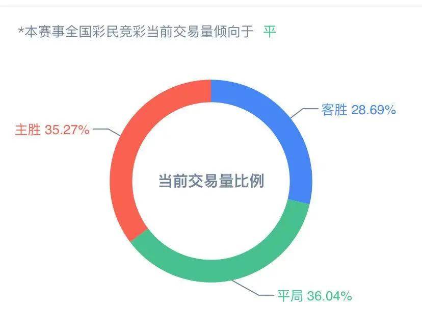 正版天天彩免费资料库深度解析：QJB710.41安全策略创新版