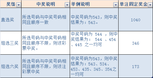 澳门彩4949最新开奖详记，详解精选解析版AHD358.87