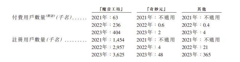 “2024年澳门免费数据资料解读：魂银版MAQ164.75详解”