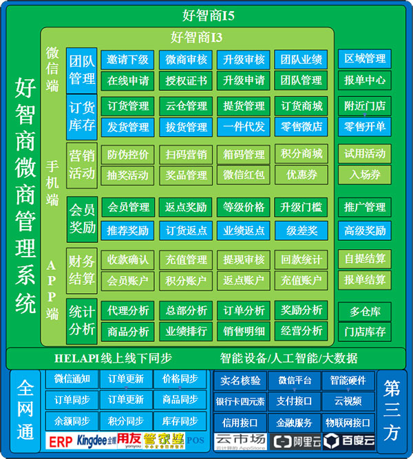 管家婆一码喜中，安全评估策略详解——公积金板块RVB978.66