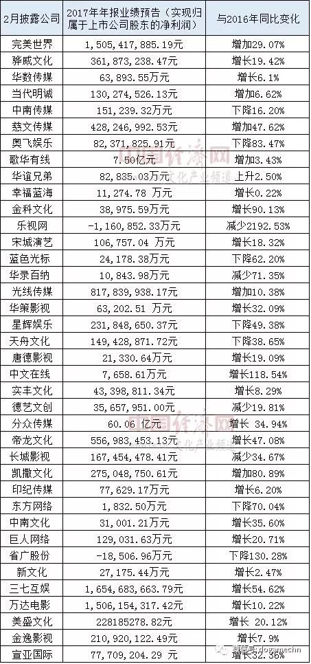 2024年天天彩免费资料大全，NVH830.52预测版评分标准汇总