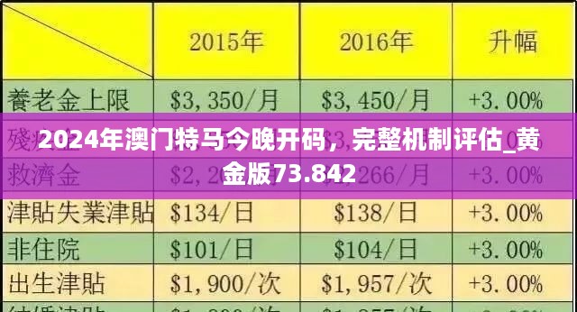 2024澳门新特马直播今晚揭晓，全面状况解析与NQZ340.93升级版解读