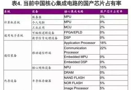 2024天天彩年度免费资料大全_全新策略剖析_ILB193.93史诗版