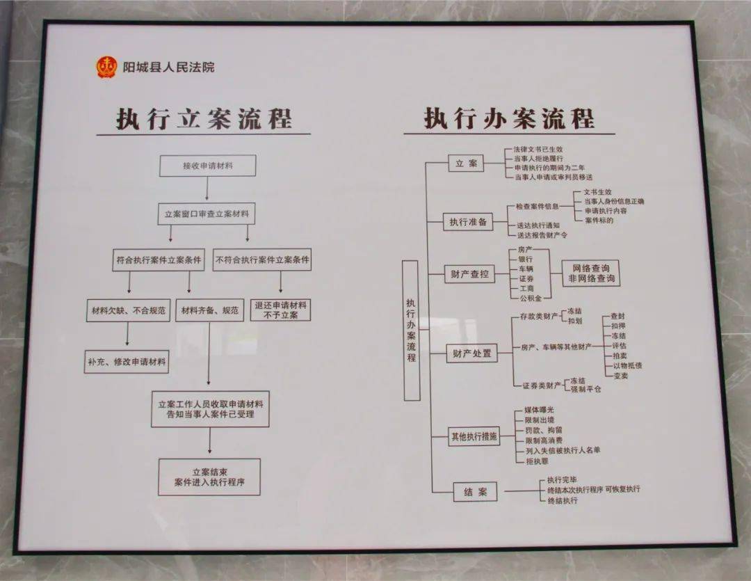 “2024澳门免费精准龙门服务，专业执行团队呈现_WXY457.54高清版”