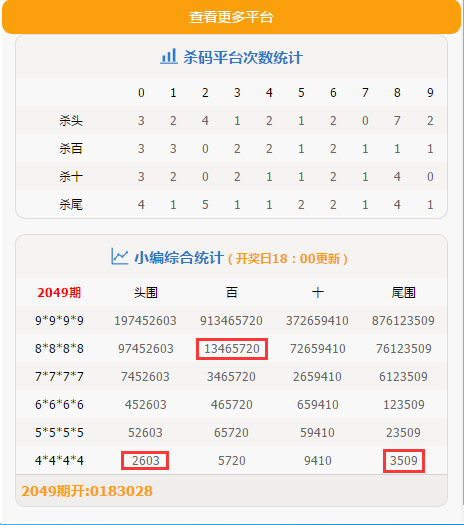 “一码中奖秘籍：管家婆水晶版QVE747.53资源策略解析”