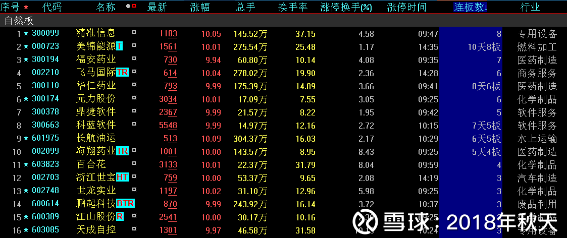 2024天天彩全年免费资源，安全解析攻略_预测版QRB268.18