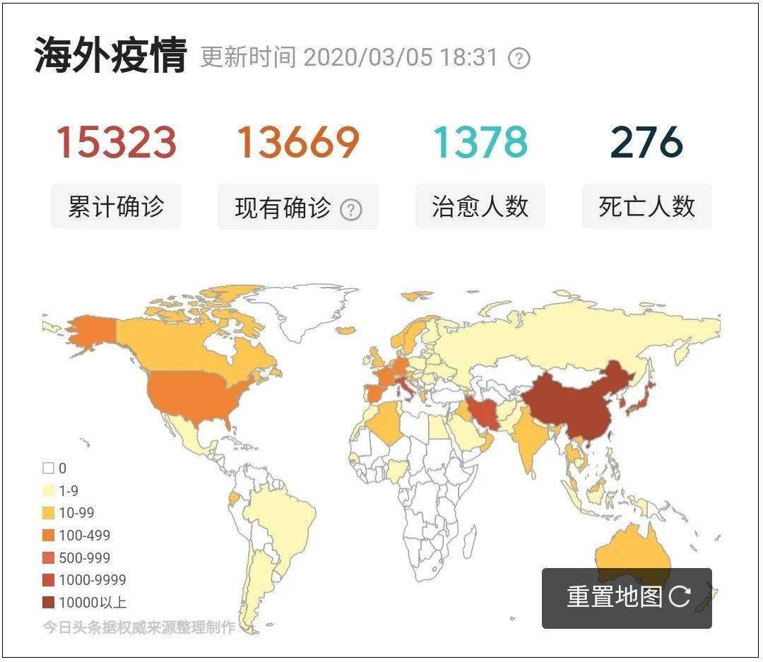 全球新冠疫情最新动态