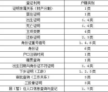 2024年新奥官方免费正版资料汇编，资源执行攻略：幻想版UKE675.96