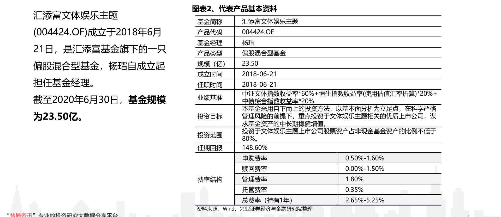 表现与净值走势深度解析