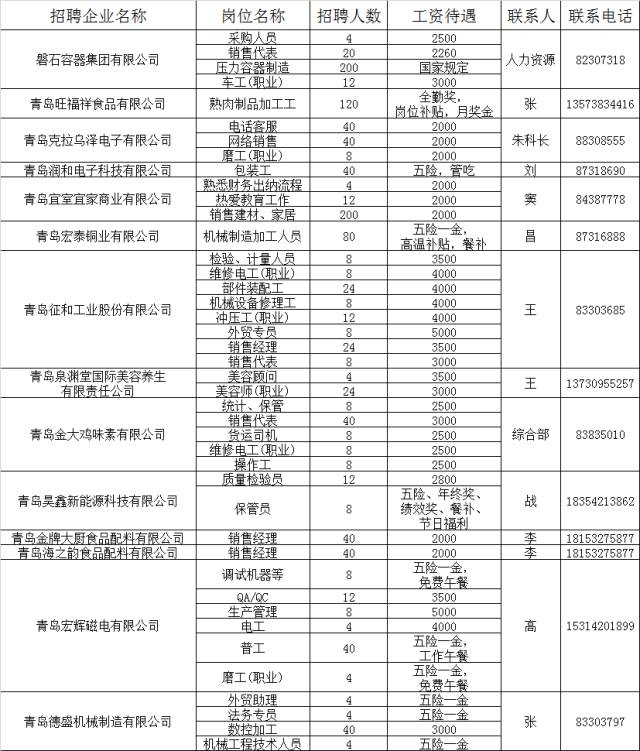 平度信息港最新招聘信息及职业发展动态探索