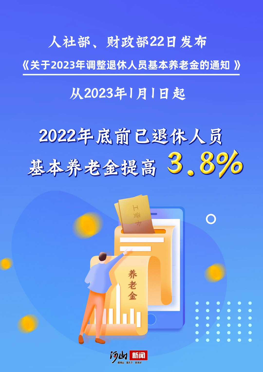 科技重塑退休生活，智能系统助力2023年最新退休通知，畅享未来时光