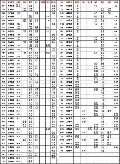 最新火车时刻表查询，旅行的得力助手