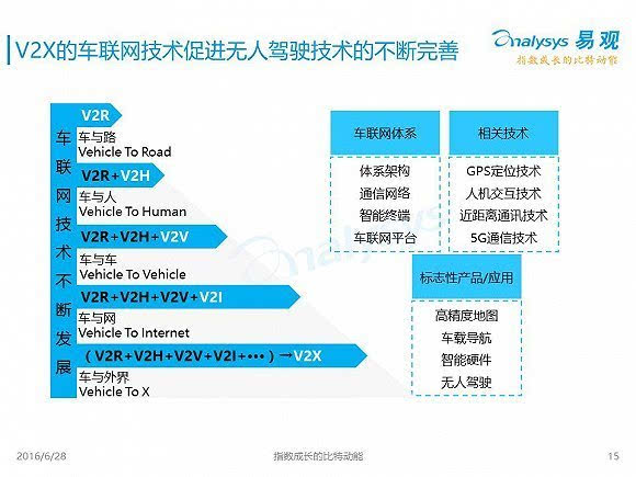 最新详细步骤指南，如何完成一项任务或学习一项技能