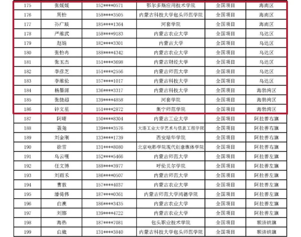 澳门六盒宝典2021年最新版高科技产品揭秘（警示，切勿用于非法娱乐活动）