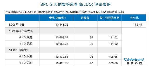 最新产品招商启动，携手共创未来商业新纪元