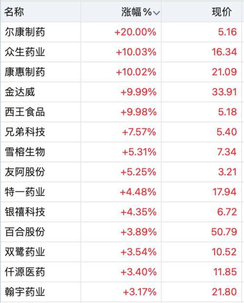 2024全年资料免费大全,综合评估分析_活现版SML52.84