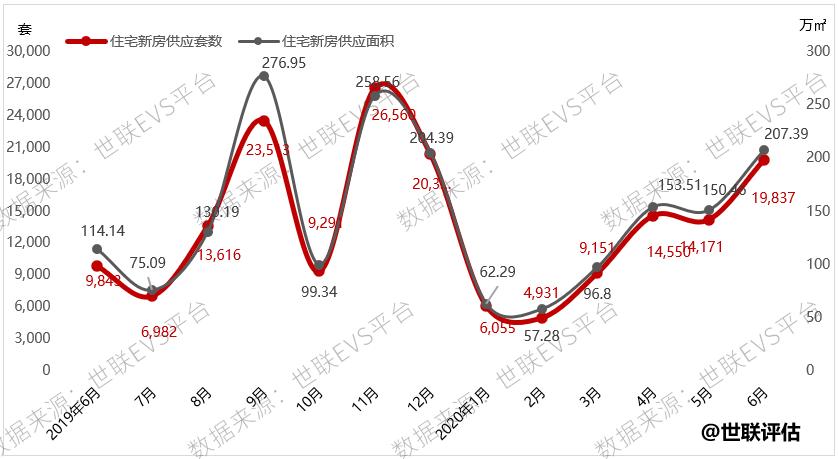 合肥房价走势最新动态更新，最新房价走势分析