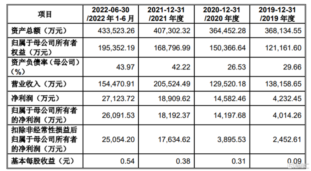 澳门新码100%精准，智力版VDG719.75综合评估分析