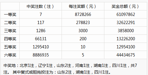 新澳门彩历史开奖记录走势图,决策资料落实_终身版EYH278.3