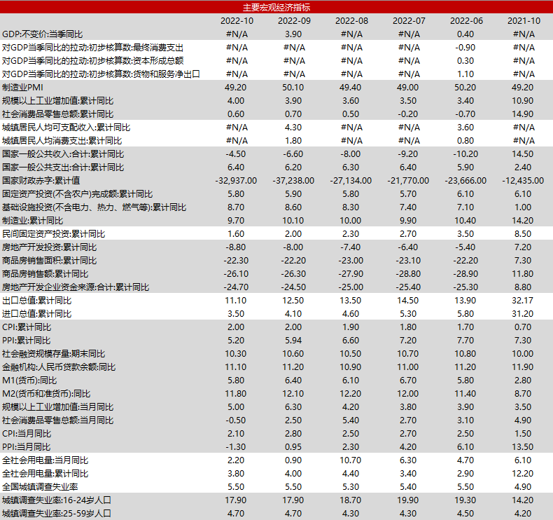 新澳精准资料免费提供,数据资料解释落实_收藏版569.33