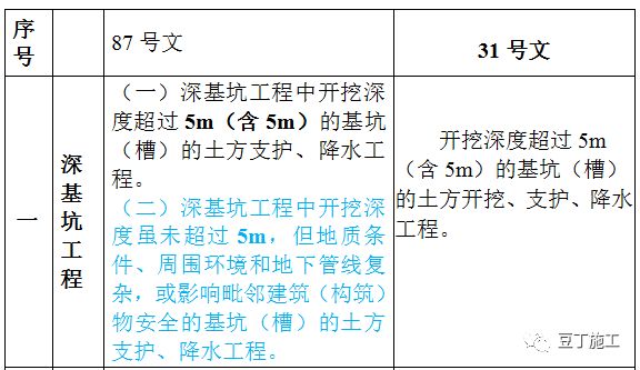 新澳门天天开奖资料大全,最新研究解释定义_优先版GIL651.14