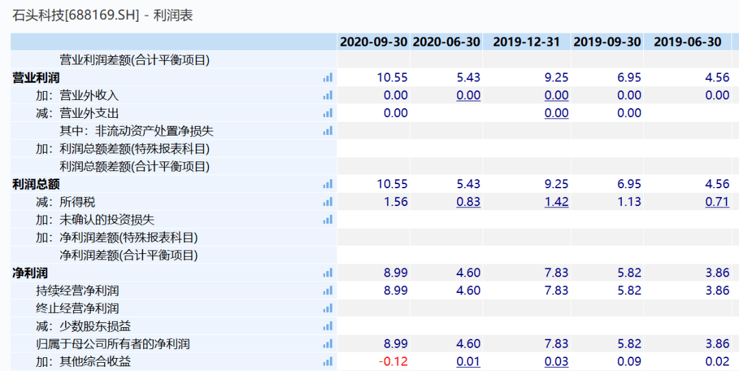 2024新澳天天资料免费大全,全面解答解析_增强版DEL692.72