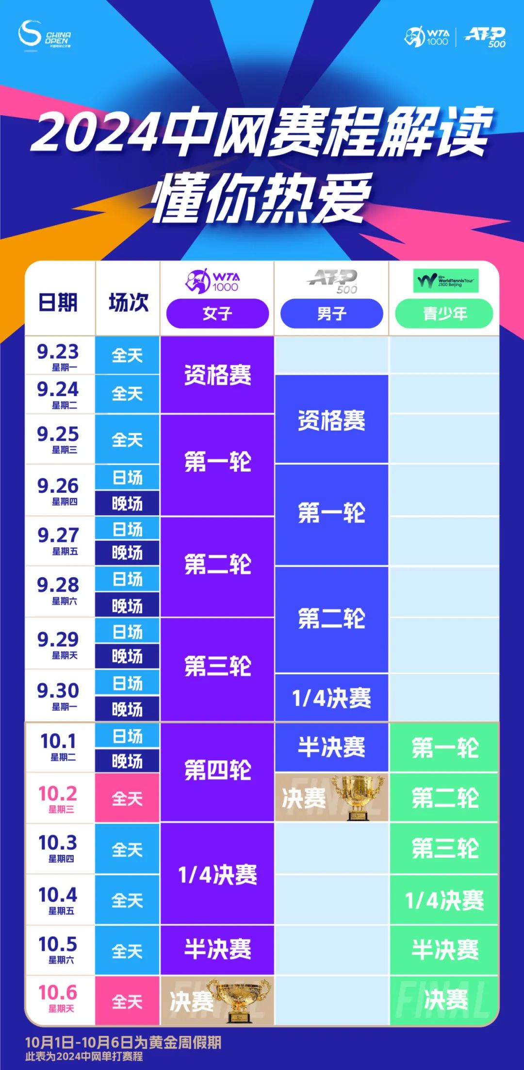 2024香港全年免费资料公开,最新核心赏析_公积板SPT197.3