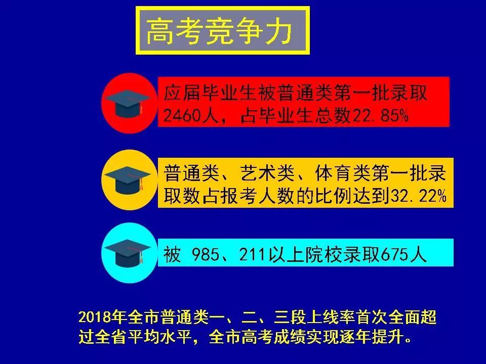 澳门顶级龙门蚕精准解析：数据详述_YLS550.47网络版