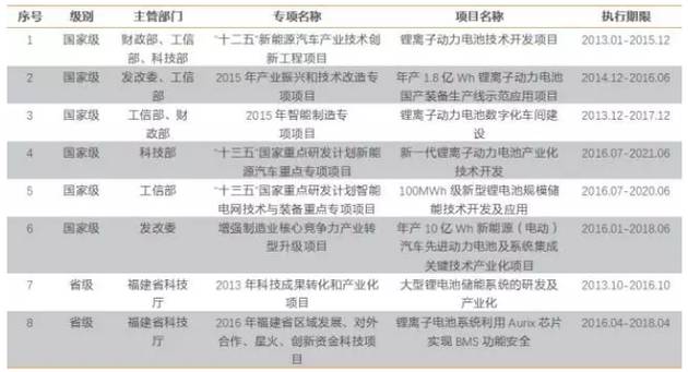 新澳精准资料免费提供219期,最新研究解析说明_科技版OIT242.08